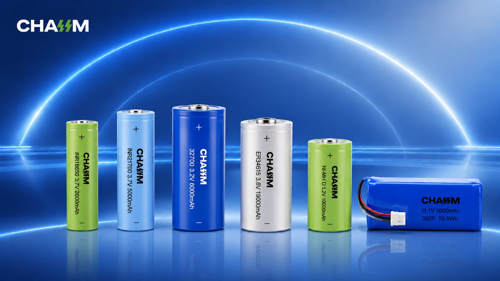 cylindrical battery